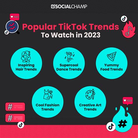 Trending Videos On TikTok